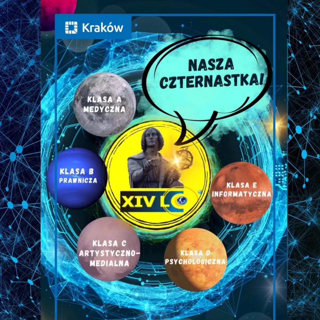 Zapraszamy do Czternastki.