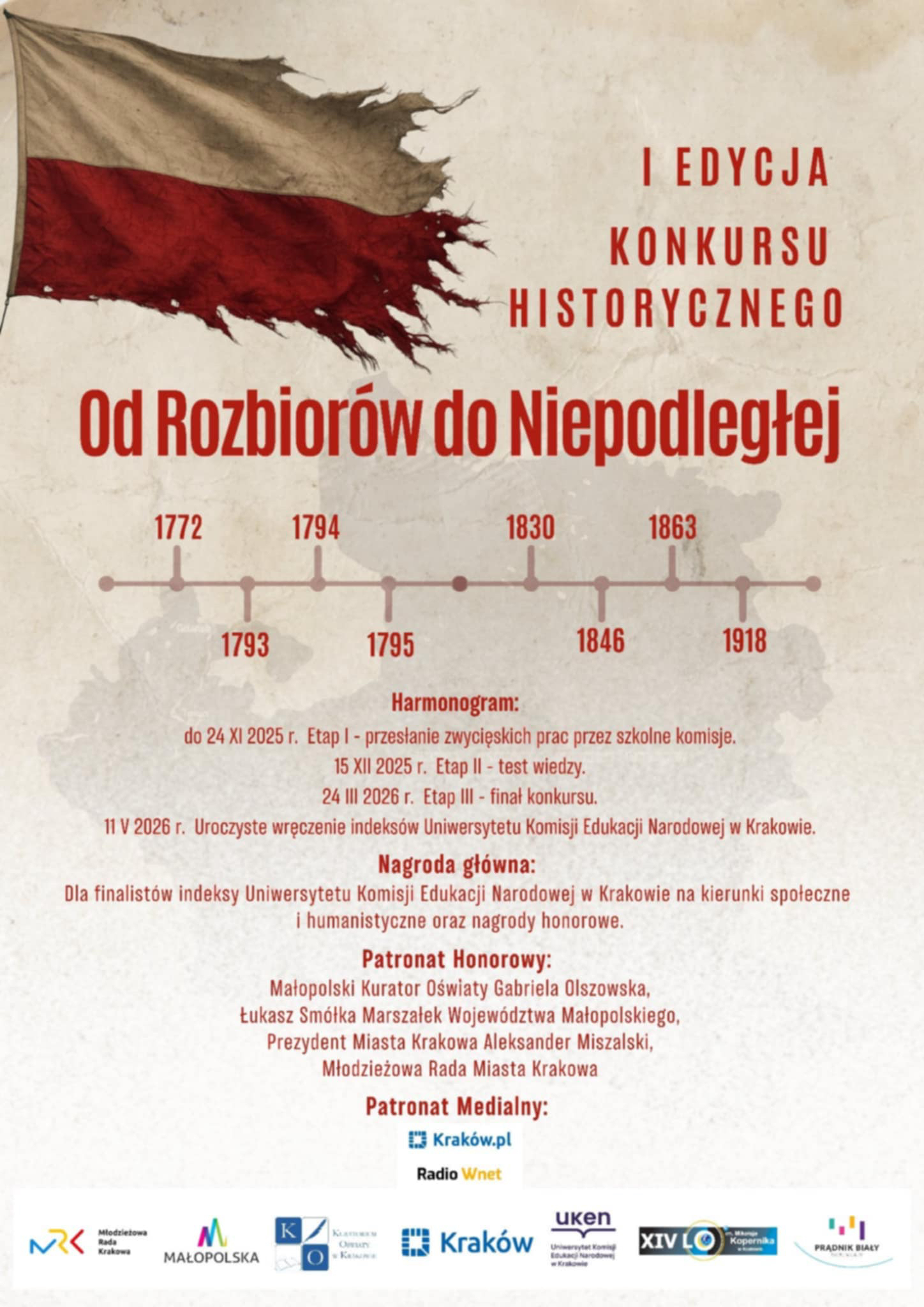 Od Rozbiorów do Niepodległej